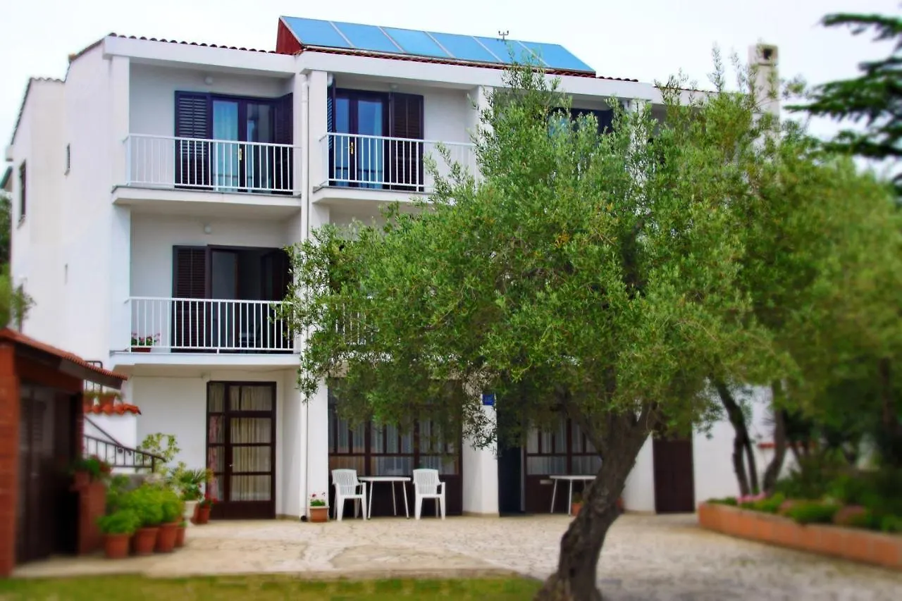 Rooms Amfora contacts